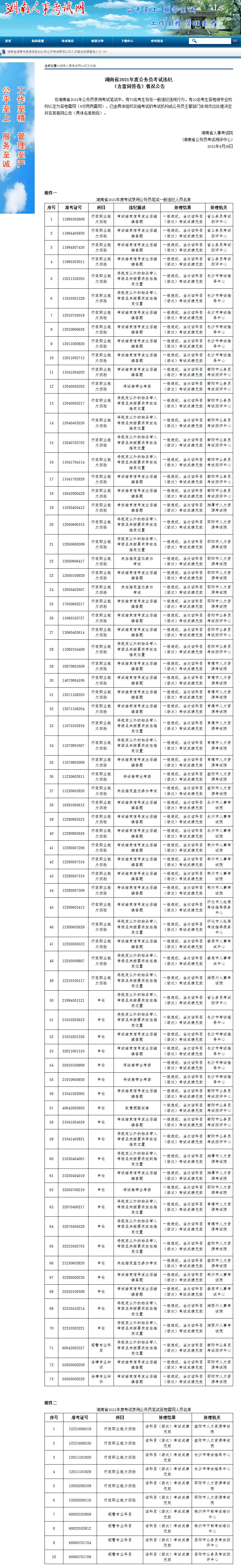 湖南省考83人作弊被通报 考试成绩均无效【组图】