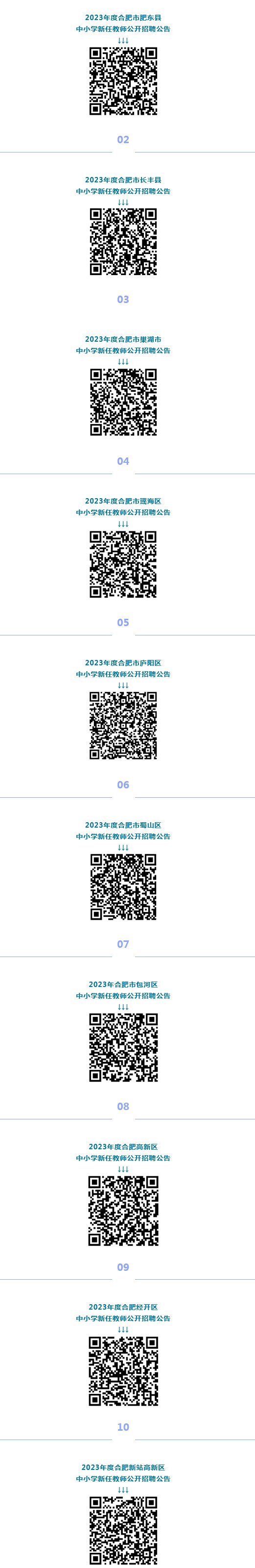 有编制！​2023年合肥中小学教师招聘计划公布！